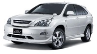 Обвес Modellista для TOYOTA HARRIER (2002- 2006)